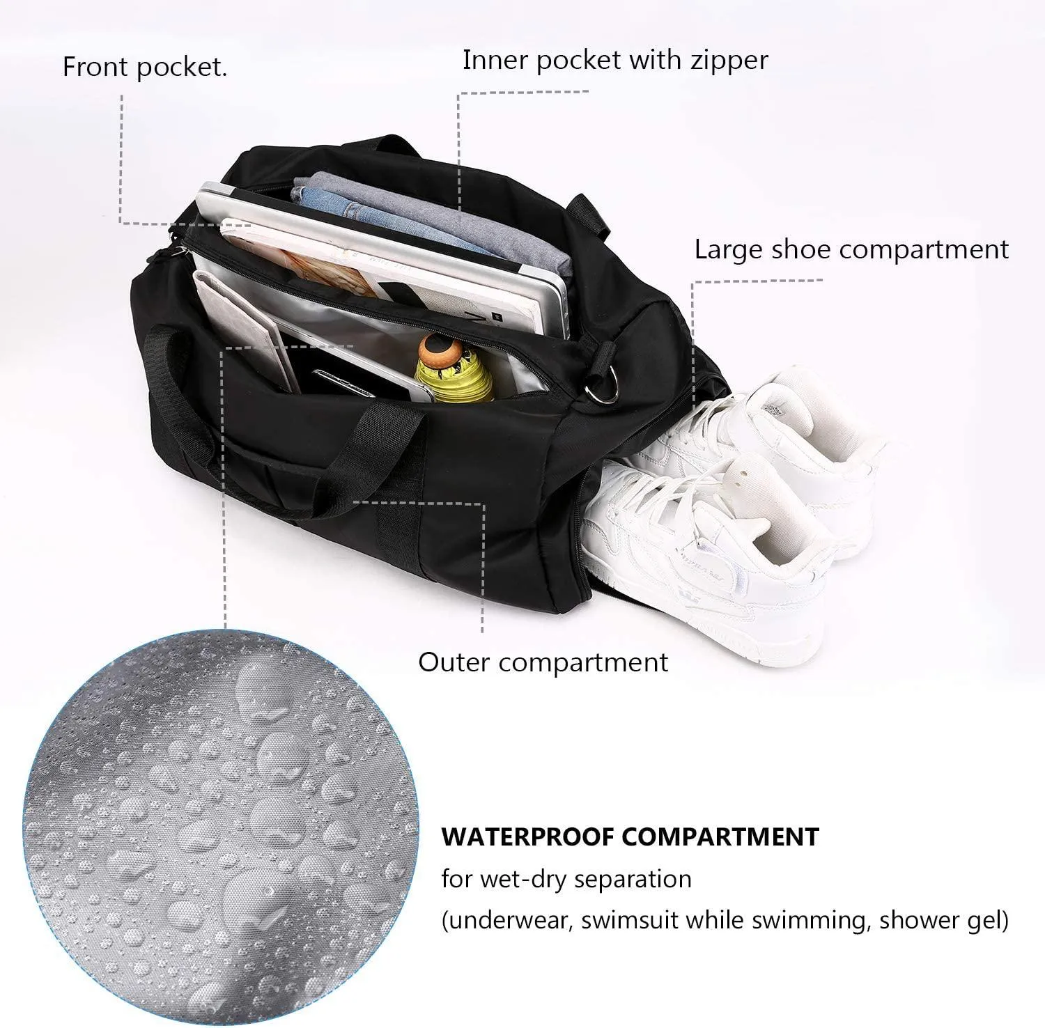 Forestfish Sports Gym Bag Travel Duffel Bag with Dry Wet Pocket & Shoes Compartment for Women and Men, Black (Black) - EA001-01