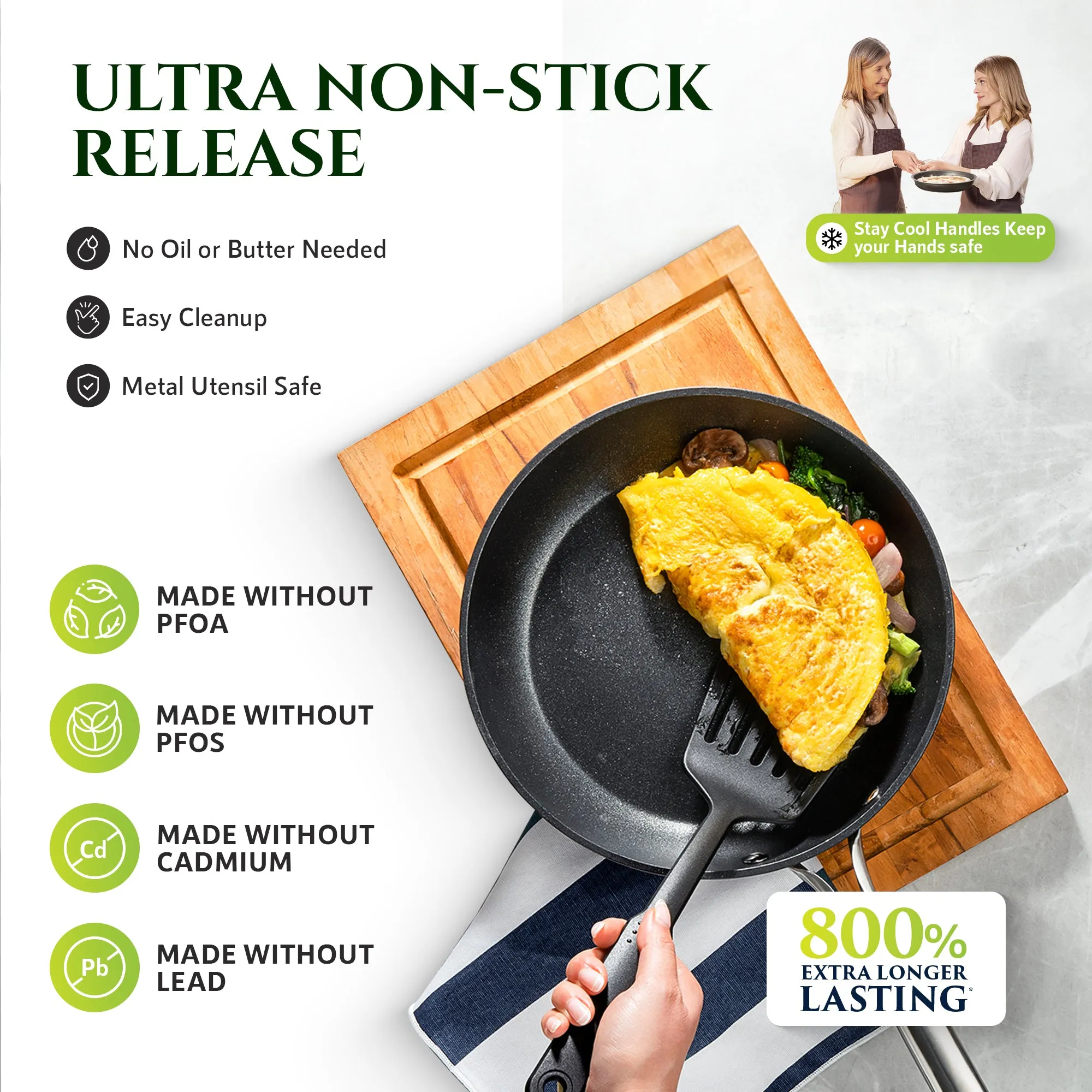 Granitestone Armor Max 10'' Fry Pan