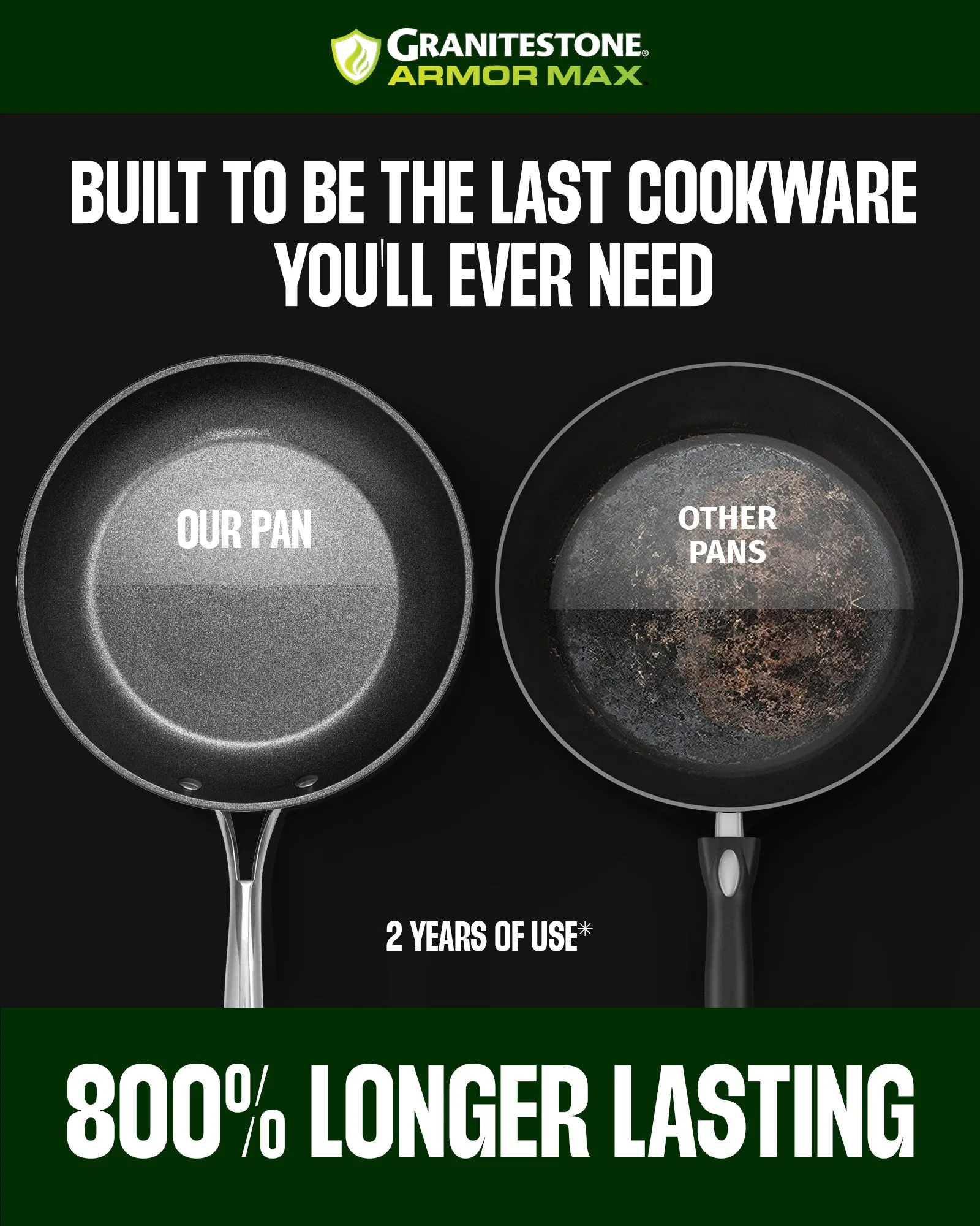 Granitestone Armor Max 10'' Fry Pan